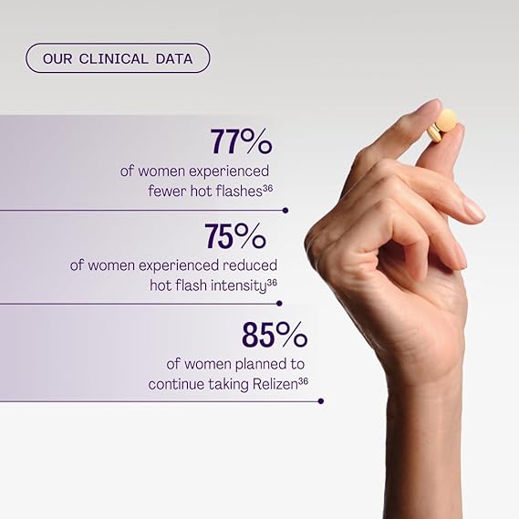 Relizen by Bonafide. Relief from Menopausal Hot Flashes & Night Sweats. — 2-Month Supply (120 Tablets)