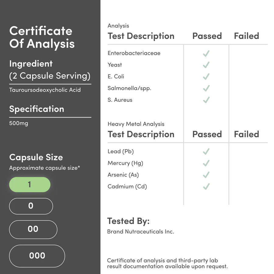 TUDCA Bile Salts Liver Support Supplement, 500mg Servings, Liver and Gallbladder Cleanse Supplement (60 Capsules, 250mg) Genuine Bile Acid TUDCA with Strong Bitter Taste by Double Wood